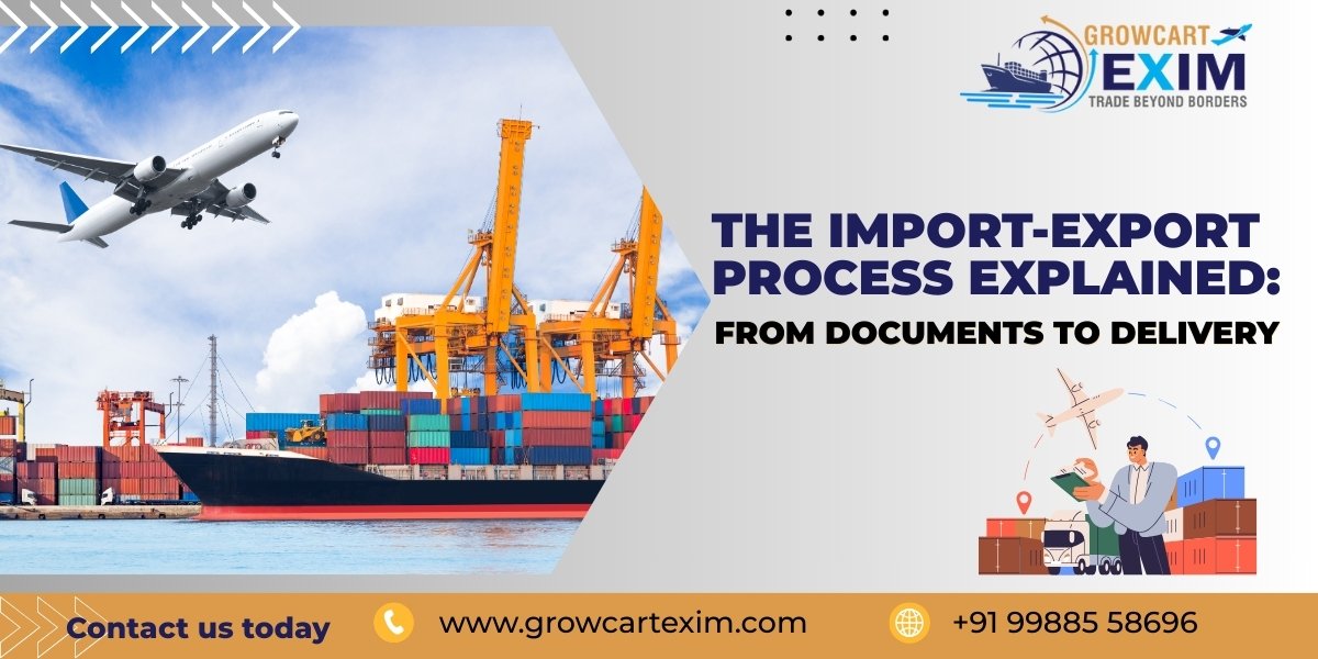 The Import-Export Process Explained_ From Documents to Delivery - Growcart Exim