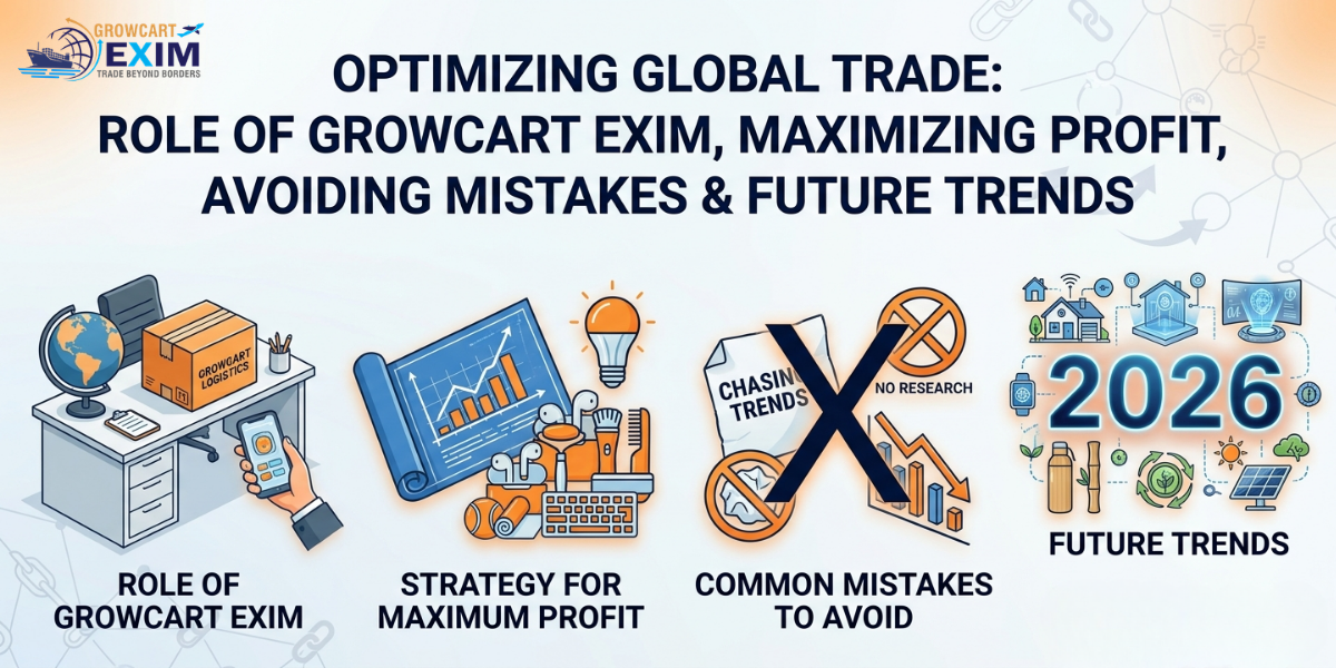 A professional Growcart Exim infographic titled  Optimizing Global Trade, featuring icons for logistics, profit strategy, and common mistakes. The visual highlights future trends for 2026 using brand aligned navy and orange illustrations.